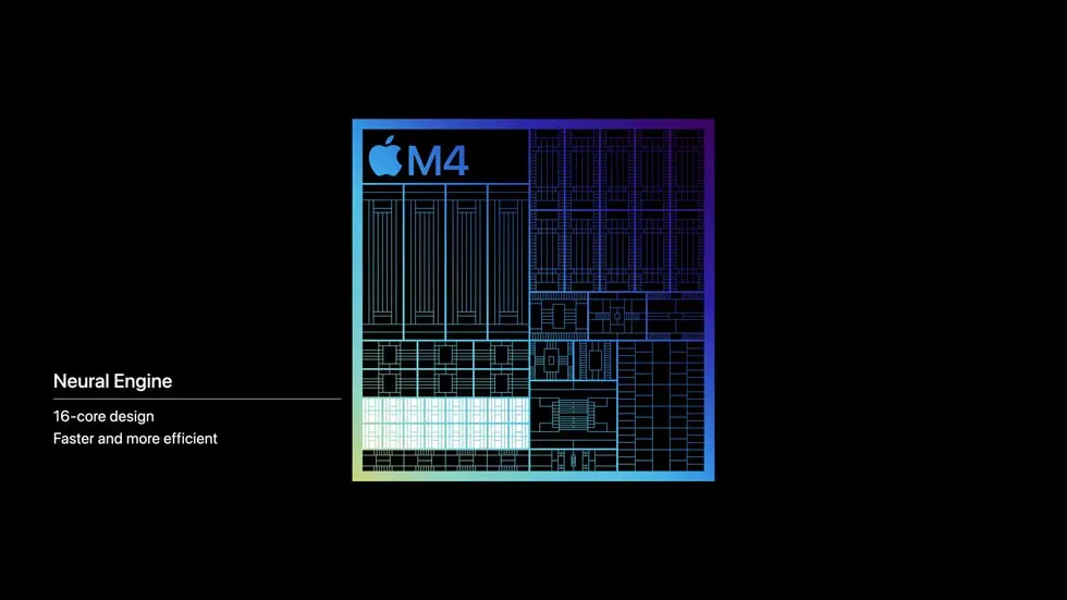 Apple’s M4 Chip: What’s New and Faster